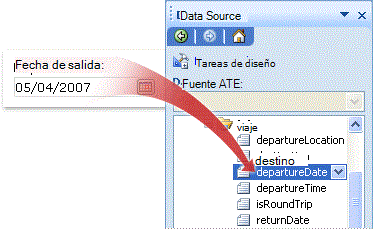 Selector de fecha de salida enlazado al campo de origen de datos departureDate