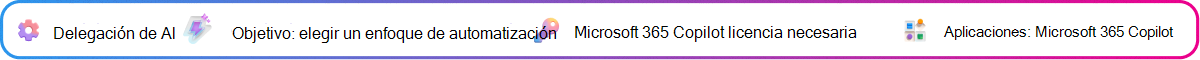 Tarjeta de contexto de delegación de IA centrada en elegir qué tareas de un informe de decisión deben ser manejadas por Copiloto o automatización. Objetivo: elija el enfoque de automatización. Microsoft 365 Copilot licencia necesaria. Aplicación: Microsoft 365 Copilot.