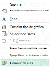 Menú contextual Formato de ejes