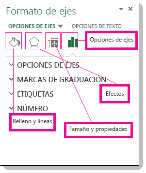 Panel de tarea Formato de ejes