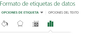 Panel Formato de etiquetas de datos