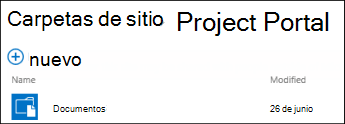 Seleccione un sitio en la lista Carpetas de lugares en Office 365 para ver las bibliotecas de documentos de ese sitio.