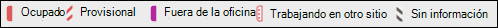 Estado de las personas en el Asistente para programación.
