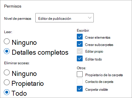 Captura de pantalla que muestra el editor de publicación seleccionado como nivel de permisos