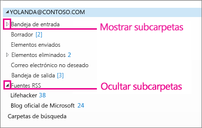 Mostrar y ocultar subcarpetas