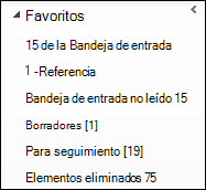Favoritos en la parte superior del panel de navegación
