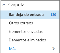 Captura de pantalla que muestra las carpetas de correo predeterminadas en Favoritos.
