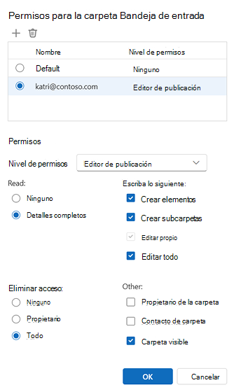 Permisos para carpetas