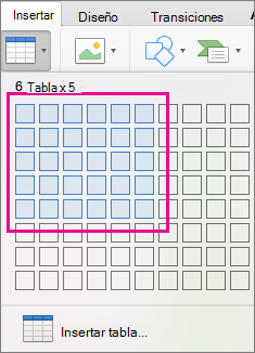 Inserción de una tabla con la cuadrícula