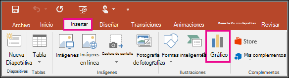 Muestra el botón Insertar gráfico en PowerPoint