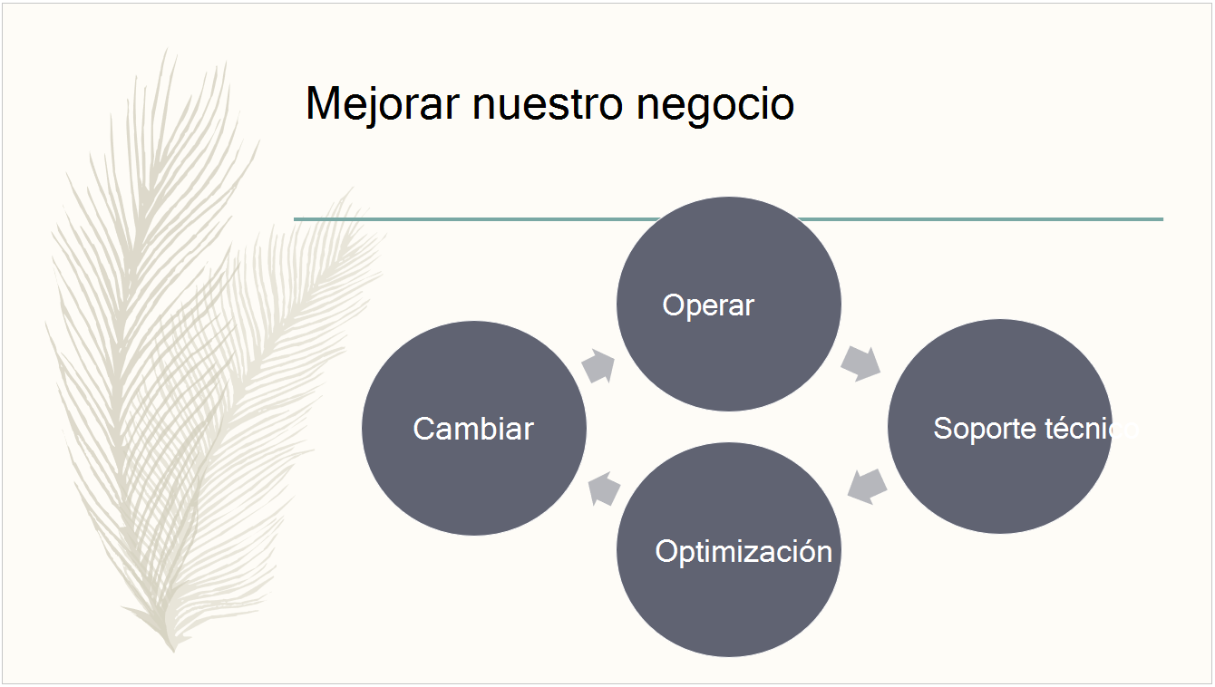 El tema Desvanecer preestablecido