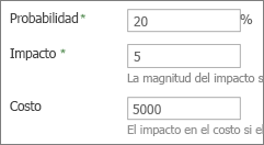 Probabilidad, Impacto y de Coste