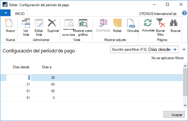 Configuración del período de pago