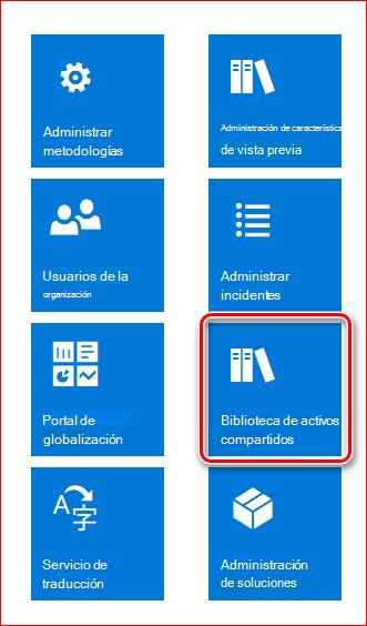 Esta imagen muestra cómo descargar y configurar las configuraciones GER.