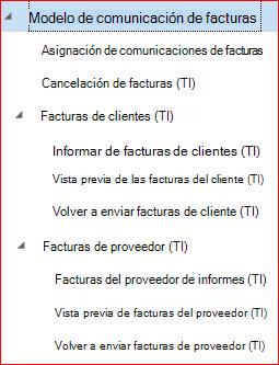 Esta imagen muestra cómo descargar y configurar las configuraciones GER.