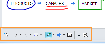 Pizarra de Lync