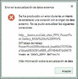 Describe el