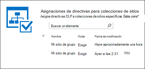 Asignaciones de directivas para colecciones de sitios