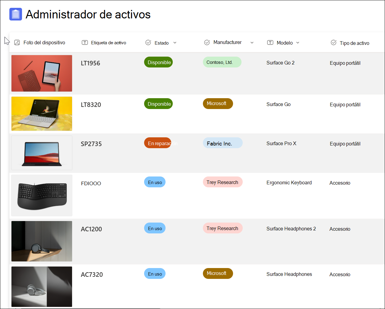 captura de pantalla del ejemplo de administrador de recursos de plantilla de lista