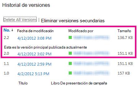 Historial de versiones con una versión secundaria eliminada