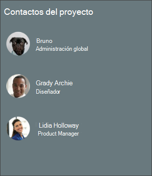 Captura de pantalla del elemento web People