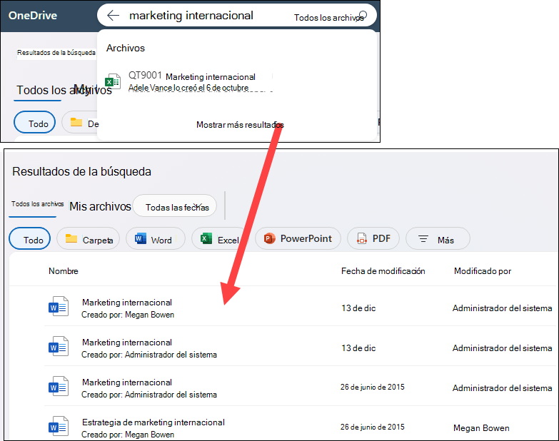 Palabras clave de búsqueda para buscar documentos compartidos con usted