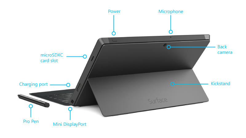 Características de Surface Pro 2 volver