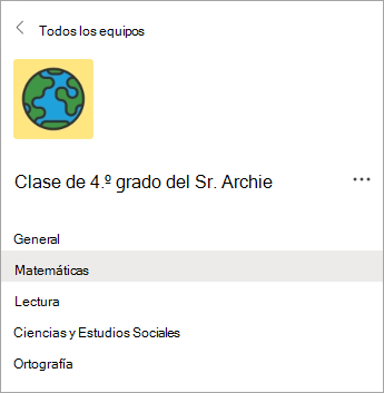 Canales en un equipo de clase de profesores de 4.º curso.