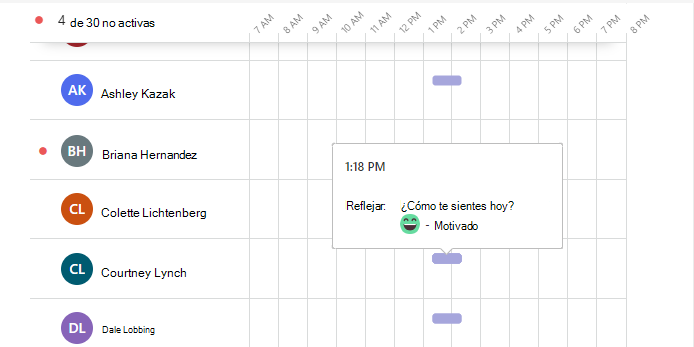 sensación de estudiante