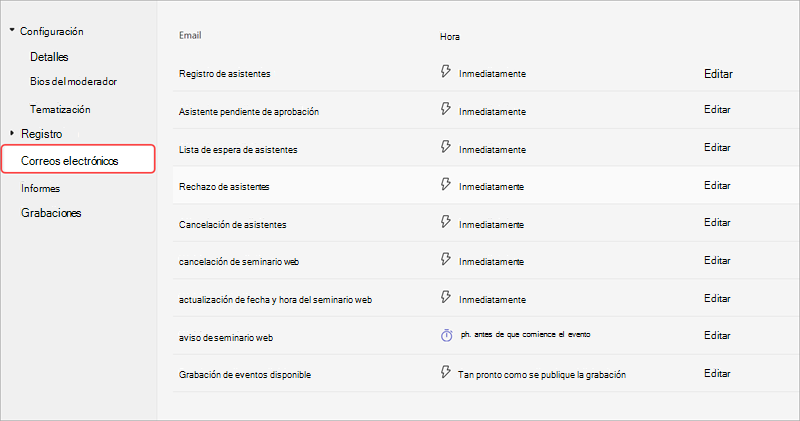 Captura de pantalla de la pestaña comunicaciones en las opciones de configuración del seminario web, que muestra los correos electrónicos del seminario web
