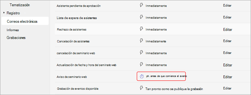 Captura de pantalla de cómo editar mensajes de correo electrónico de aviso de seminario web para enviar tiempo