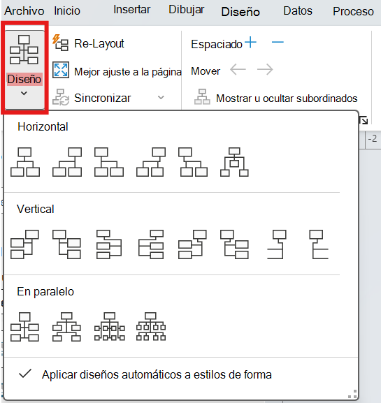 Captura de pantalla que muestra las opciones de diseño entre las que elegir para los organigramas
