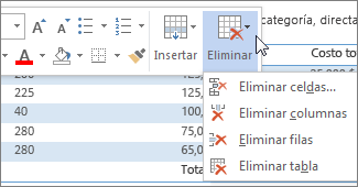 Minibarra de herramientas con el menú Eliminar