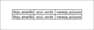 Tabla