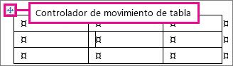 Tabla con el controlador de movimiento de tabla.
