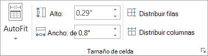 Muestra las opciones del grupo Tamaño de celda.