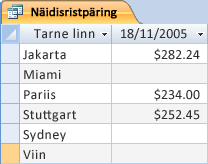 Näidisristpäring.