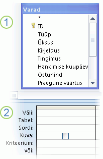 Tabel päringukujundajas