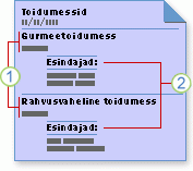 Main report with two subreports displaying related data