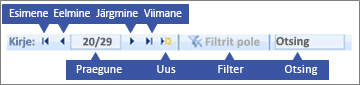 Navigeerimise juhtelemendi