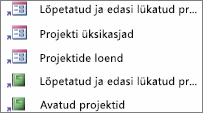 Otseteed kohandatud kategooriavaates