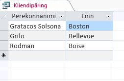 Like-päringu tulemid