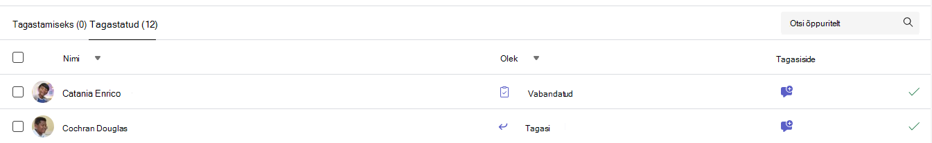vabandatud