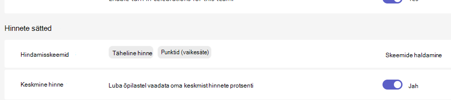 hinnete sätted