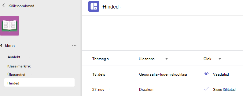 Screesnshot that shows grades