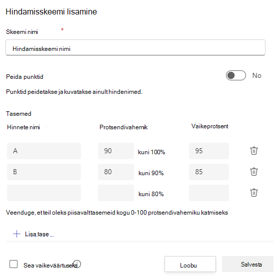 Hindamisnäite kuvatõmmis.