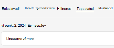 tagastatud ülesanne