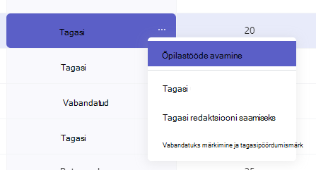 tagastatud töö