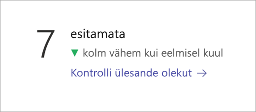 Kuvatõmmis, millel on kujutatud ülesande oleku andmete paan.