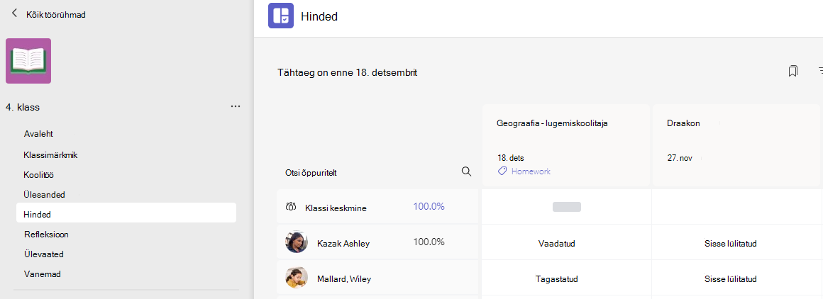 hinded